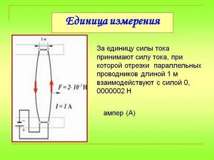 Единица измерения тока в международной системе