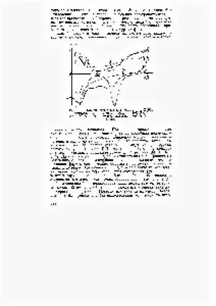 Скорость развертки. Скорость развертки. Скорость развертки. Скорость развертки. Скорость развертки.