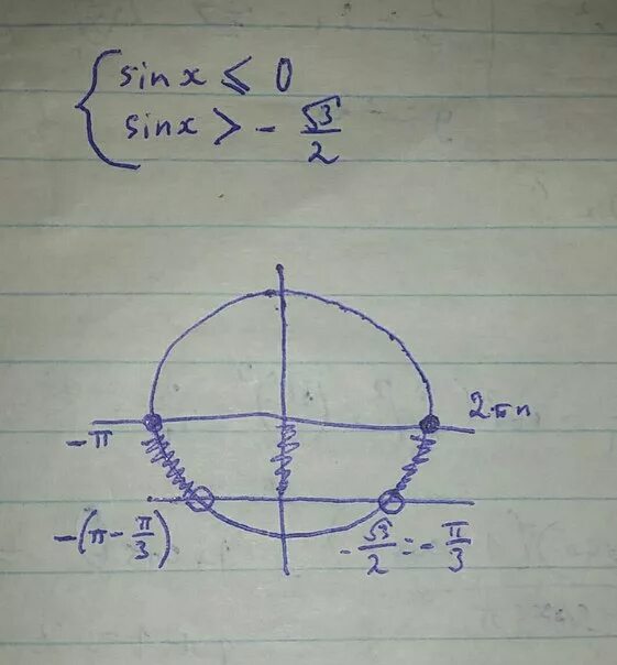 Реши sinx корень из 3 2. Sin x корень 3/2. Sinx корень из 3 на 2 решение. Sinx корень из 2 на 2. Синус x меньше корень из 3 на 2.