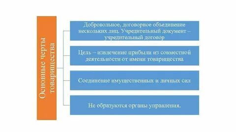 Учредительный договор хозяйственного товарищества