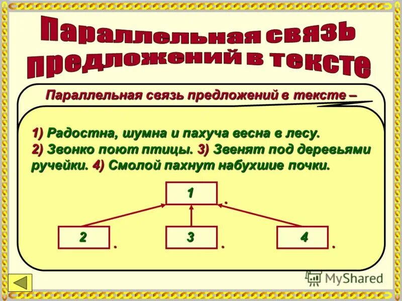 Внутренние связи в тексте