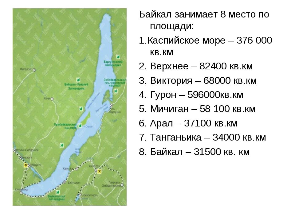 Где находится байкал и его площадь км2. Глубина Байкала. Площадь Байкала. Реки впадающие в Байкал на карте. Размеры озера Байкал длина и ширина.