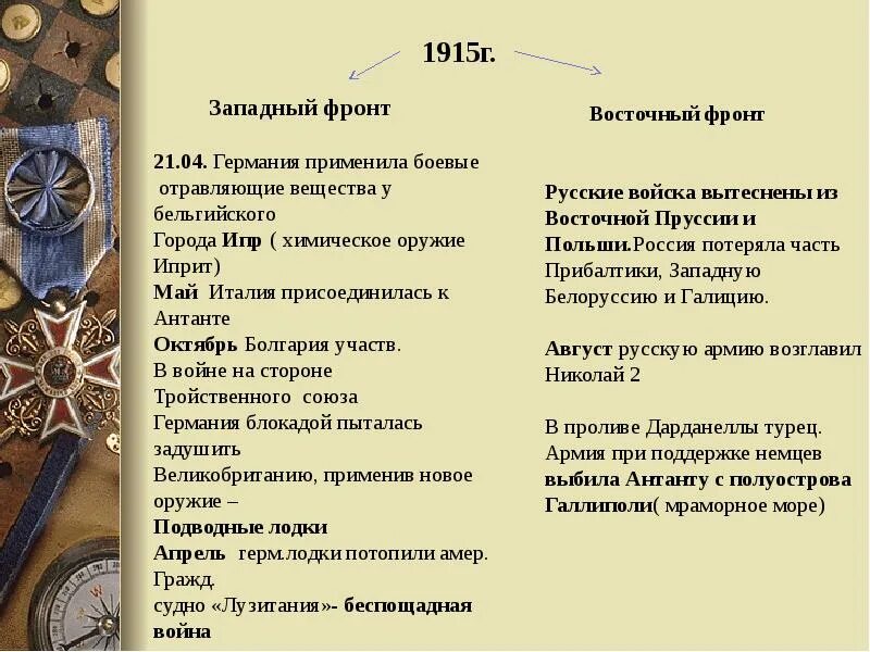 1 мировая события по годам. Основные события на западном фронте 1915. западный фронт первой мировой войны 1915. первая мировая восточный фронт 1915. события на западном фронте первой мировой войны 1915.