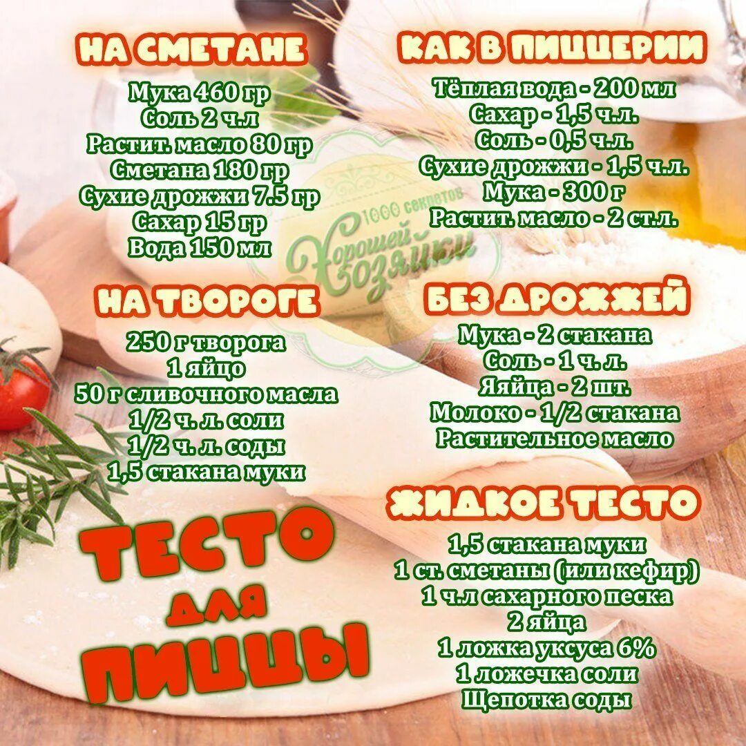 Рецепт идеального теста для пиццы. Тесто для пиццы рецепт. рецепт теста для пиццы. вкусное тесто для пиццы рецепт. тесто для пиццы как в пиццерии рецепт.