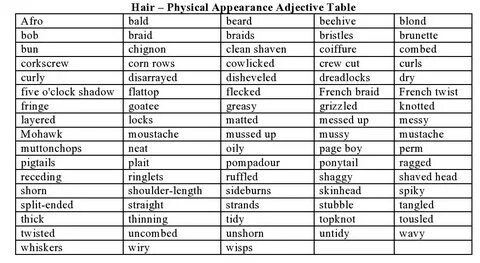 Hair adjectives