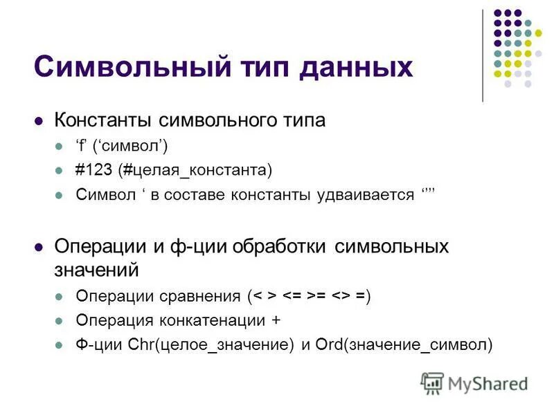 Презентация символьный тип данных
