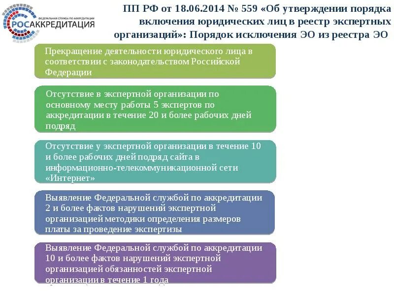 Экспертные организации обязаны. Порядок включения и исключения из реестра МСП. Аккредитацию юр лица в качестве экспертной организации документ. Макс эксперт экспертная организация по аккредитации.