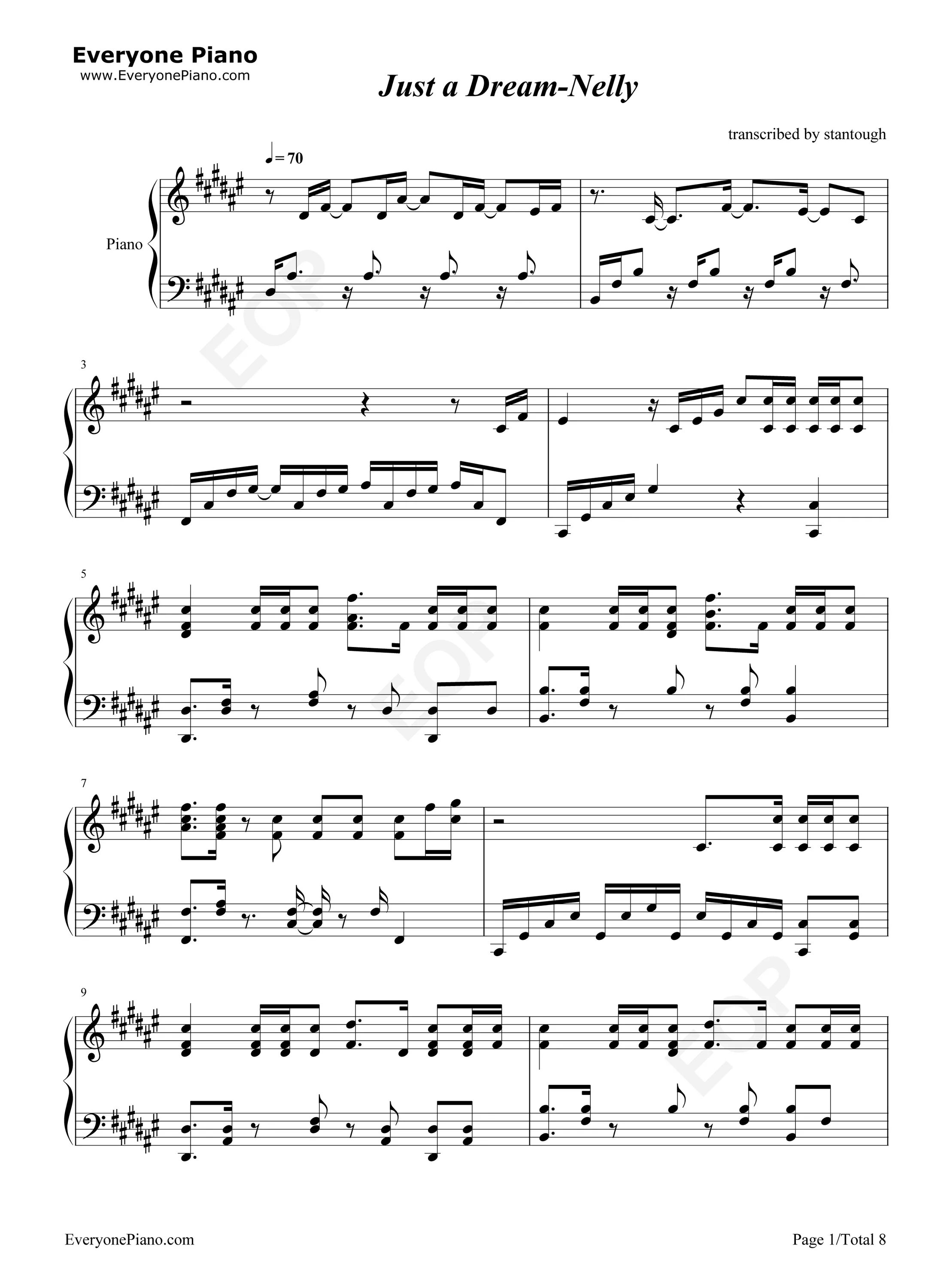Just a dream песни с такой же музыкой. Nelly just a dream обложка. Music questions. Nelly just a dream обложка. It was a just dream перевод на русский.