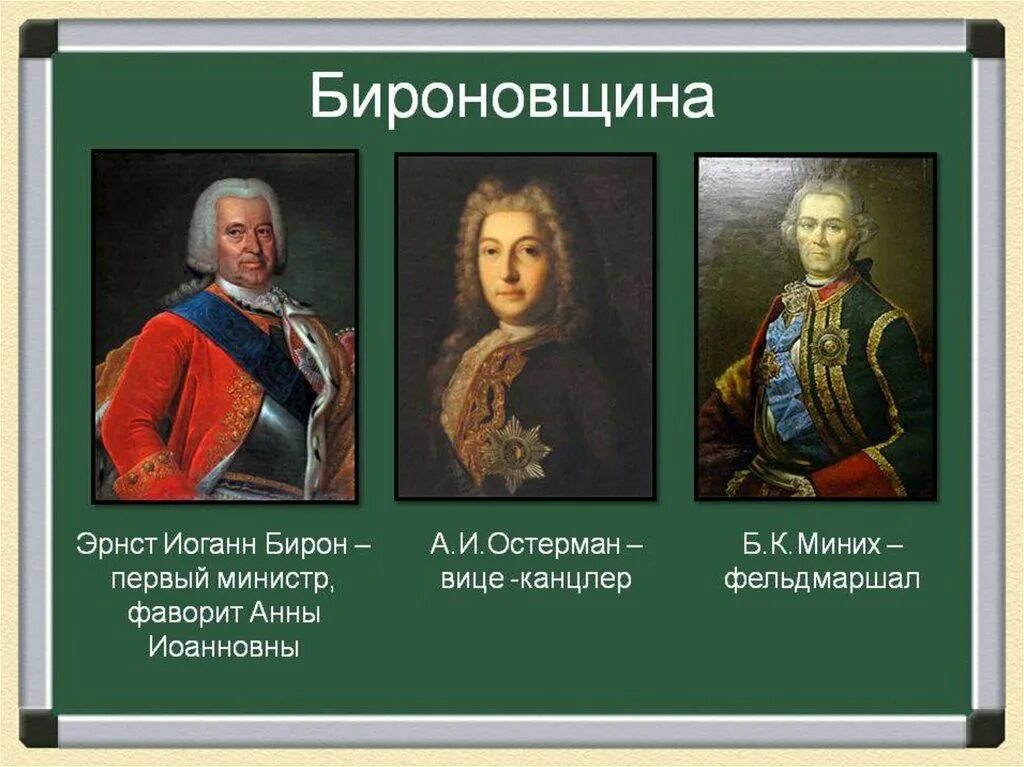 Русский полководец времен анны иоанновны 5. Миних фаворит анны иоанновны. остерман; лёвенвольде; бирон; миних.. остерман при анне иоанновне фаворит.