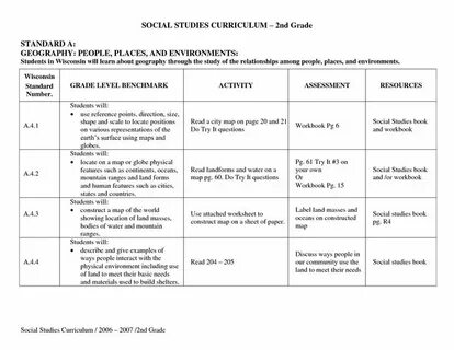 Lesson plan 8 grade