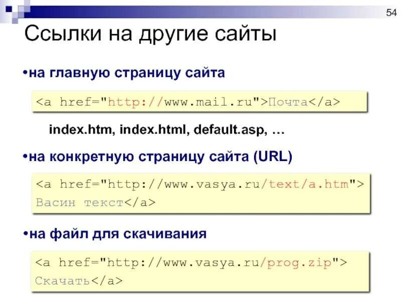 Тег ссылки в html. Теги гиперссылок в html. Теги вставки гиперссылок в html. Ссылка на другую страницу в html. Функция гиперссылка