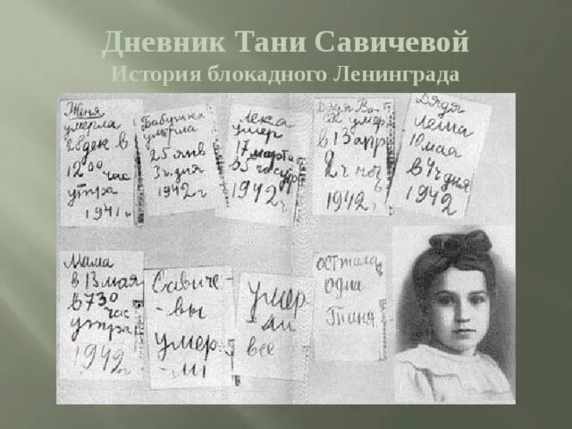 Дневник савичевой тани из блокадного ленинграда читать. Таня Савичева блокада Ленинграда. Дневник Тани Савичевой из блокадного Ленинграда. Записки Тани Савичевой блокада Ленинграда. Таня Савичева блокадный дневник.