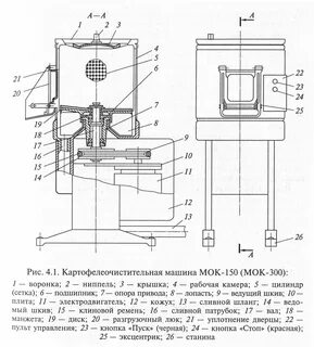 Машина мок