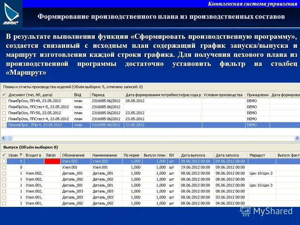 Результаты выполнения программы развития. Планировка профессионального развития. Показатели эффективности программы развития. Федеральная целевая программа развития образования 2006-2010 результаты. Результаты выполнения программы развития.
