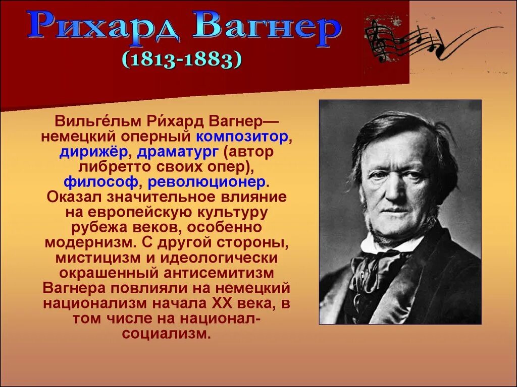 Сообщение о известном дирижере