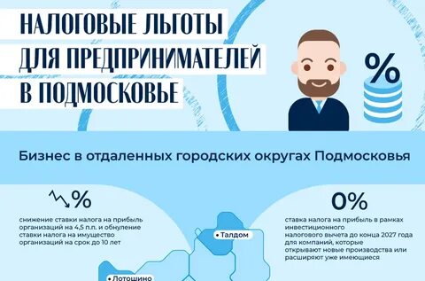 Налог дисконт