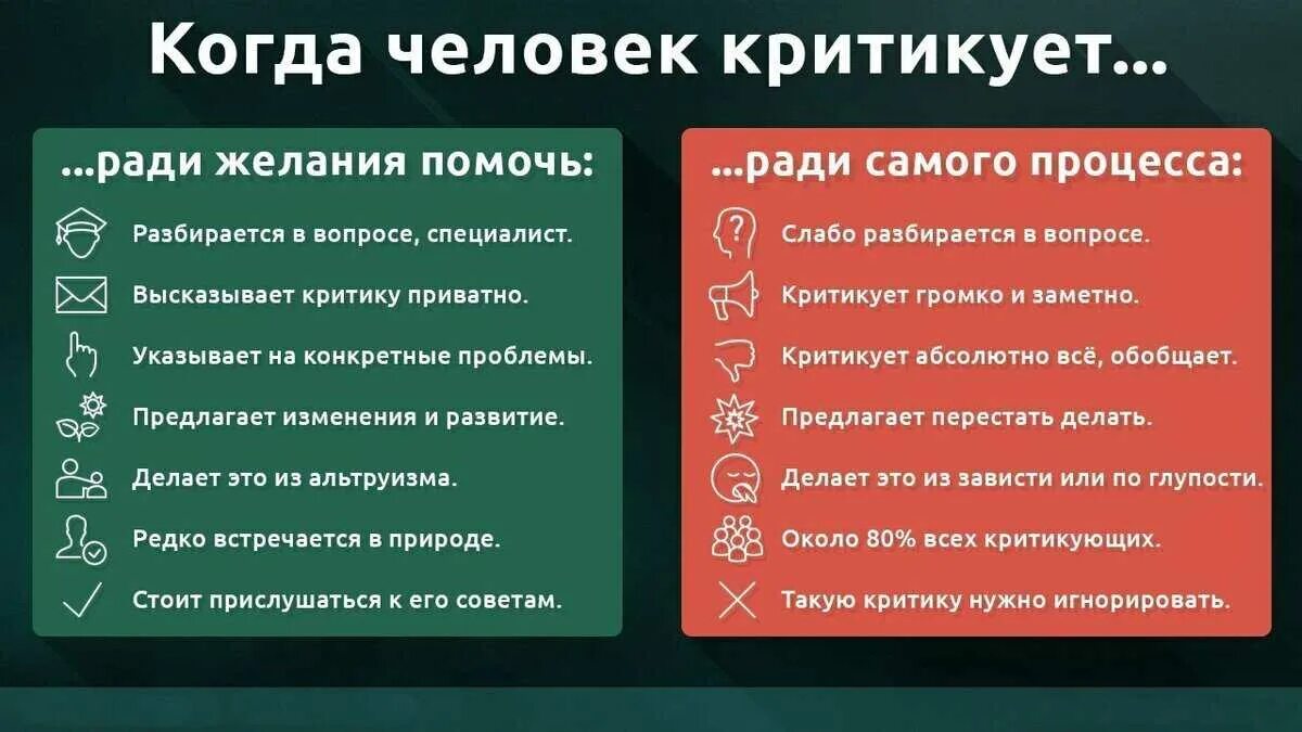 Как расценивать отношение к языку на котором