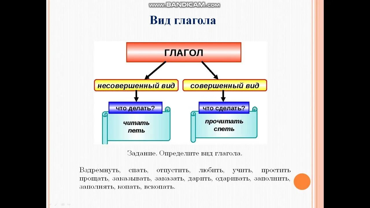 Пою вид глагола. Совершенный и несовершенный вид глагола. Русский язык 5 класс совершенный и несовершенный вид глагола. Виды глаголов в русском языке.