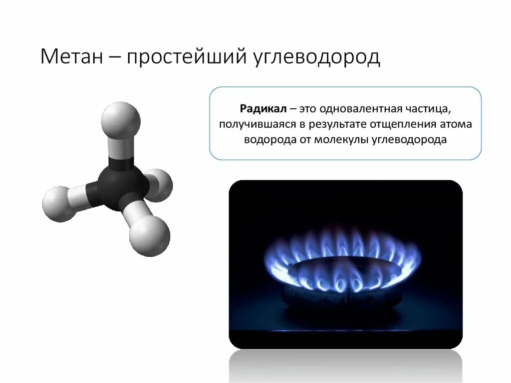 Ооо метан. Метан. Углеводороды метан. Простейшие углеводороды. Простейший углеводород.