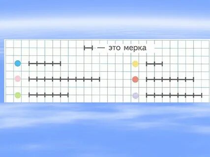 Результаты измерения 1 2 3