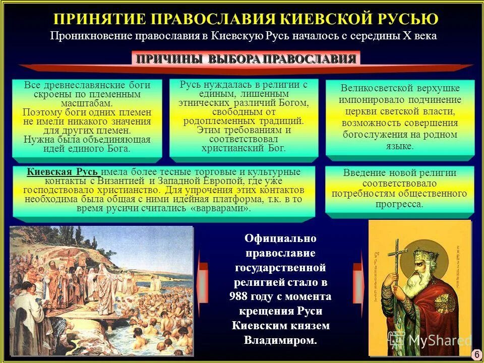 Власть опирается на церковь какой режим. На что уперается власть. Авторитарный режим. Власть опирается на церковь какой режим. Авторитарный режим.