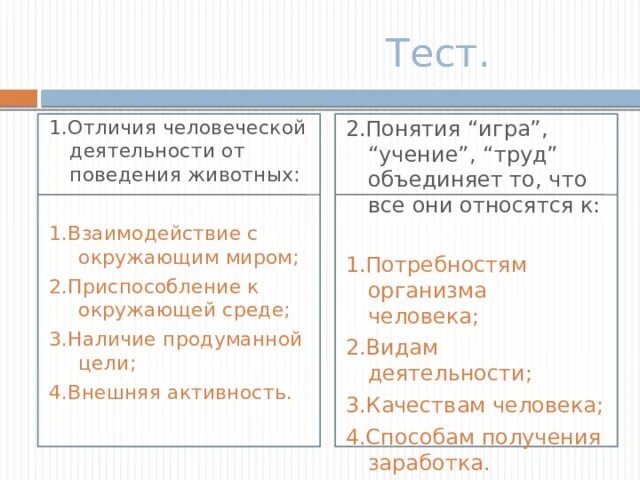 Игра труд общение учение что объединяет. Игра труд общение учение что объединяет