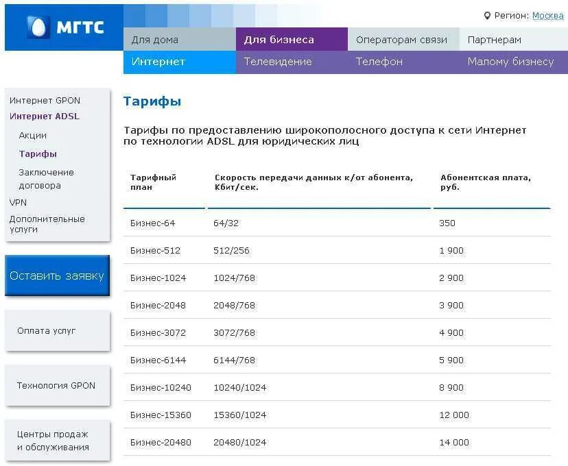 Тарифы на домашний телефон в спб. МГТС «интернет GPON 500». Тарифный план интернет МГТС для юридических. МГТС тарифы на интернет. Тарифные планы МГТС на интернет.