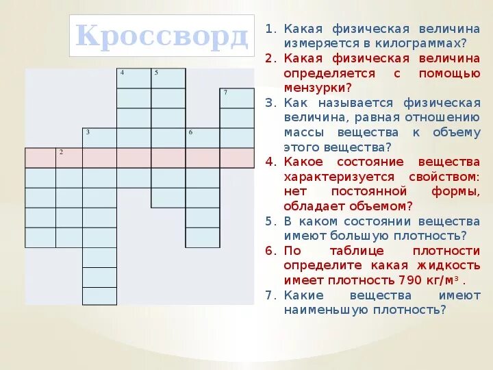 Кроссворд по теме плотность вещества. Кроссворд по физике плотность. Кроссворд на тему плотность вещества. Кроссворд по теме плотность физика 7 класс. Кроссворд оптика физика