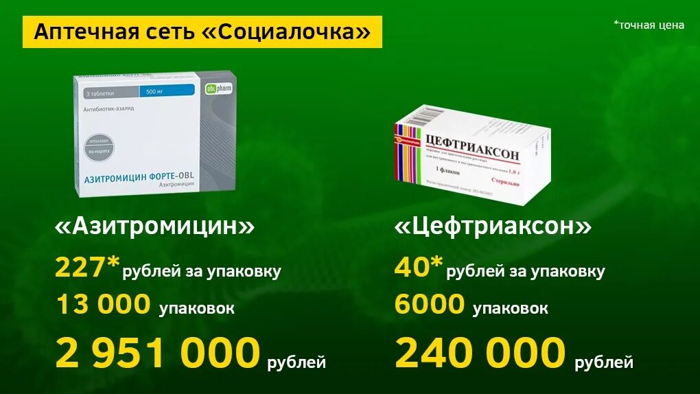 Лекаптека в Новосибирске. Лекарство Энтерумин. Справочная аптек в Новосибирске. Лек в аптеке Новосибирск.