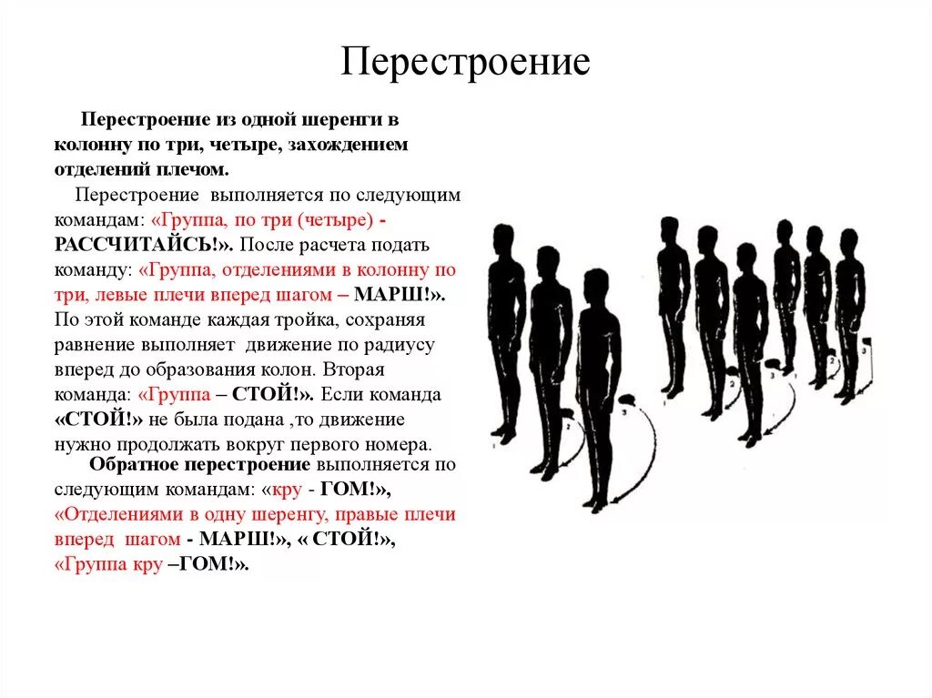 Был один а стало трое название. Построение из одной ШИРИНКИ В три. Перестроение из шеренги в колонну. Перестроение в колонну по три из одной шеренги. Построение из одной шеренги в три.