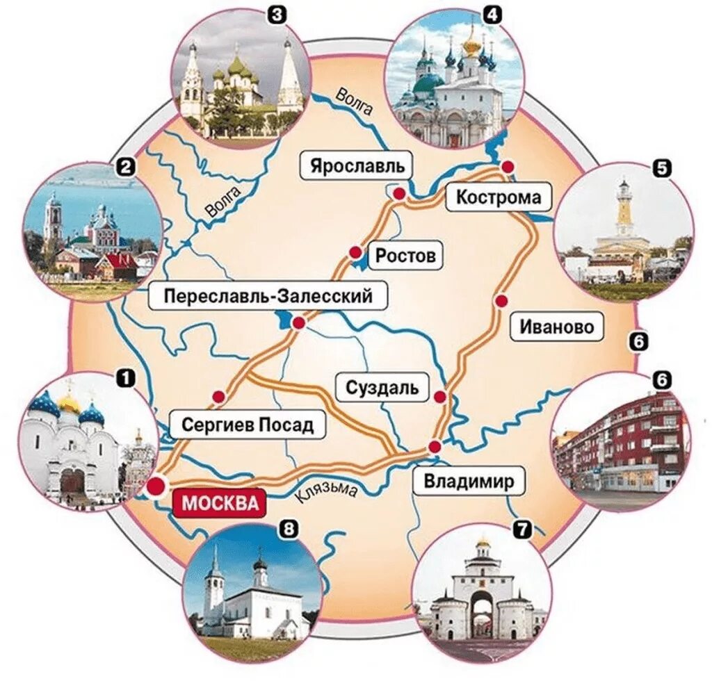 Кострома входит в золотое кольцо. Туристический маршрут золотое кольцо России. Туристический маршрут золотое кольцо России города. Состав золотого кольца России города. Малое золотое кольцо России города.