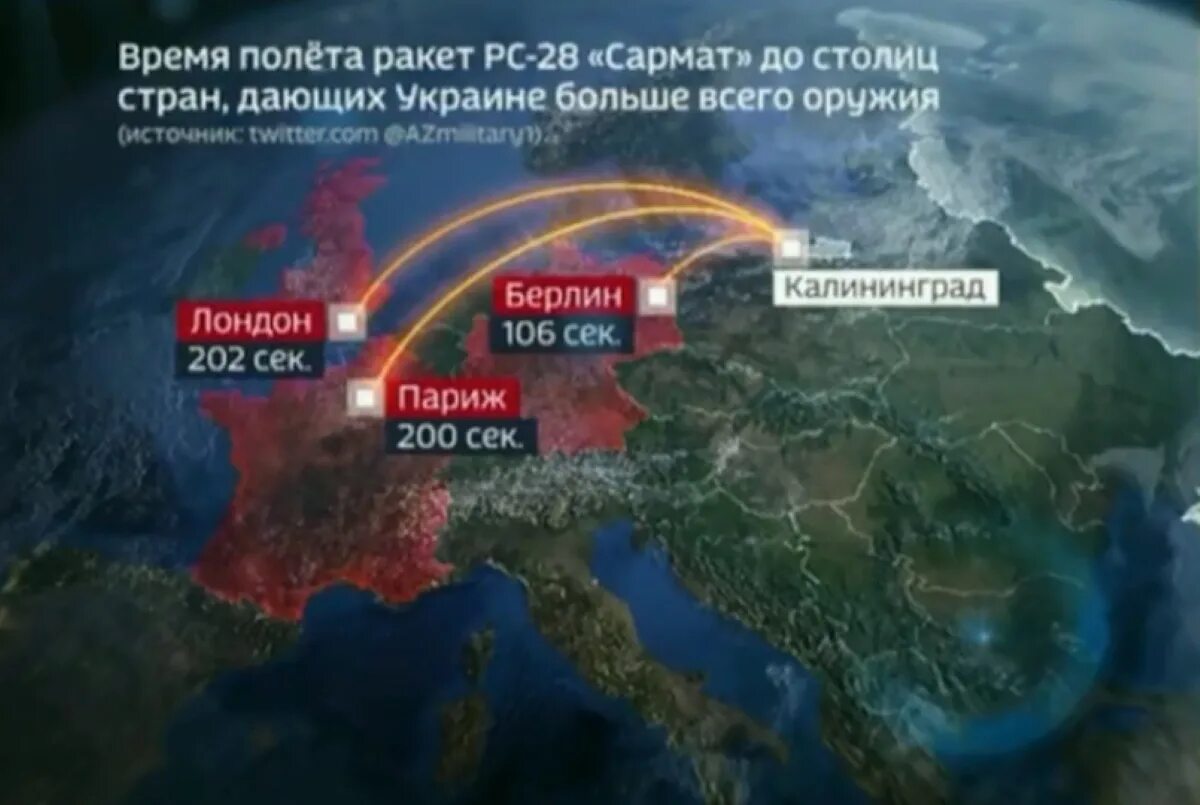 Ядерное оружие России. Ядерное оружие Сармат. Российская ракета Сармат. Сармат время полета. Угрожает ядерной войной