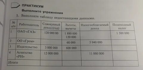 Составьте в тетради таблицу экономические мероприятия