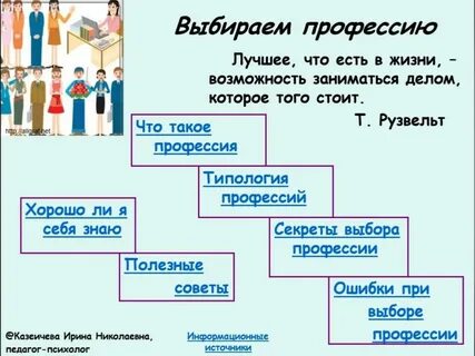 Роль самооценки в выборе профессии