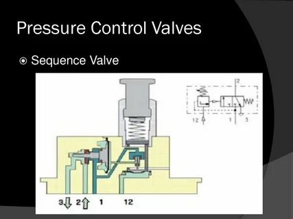 Pressure control