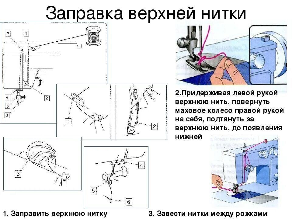 Как заправлять машинку ягуар. Как заправить швейную машинку снизу. Как правильно вставить нитку в швейную машинку Janome. Схема заправки нити в швейную машинку Бразер. Схема заправки нитки в швейную машинку Джаноме.