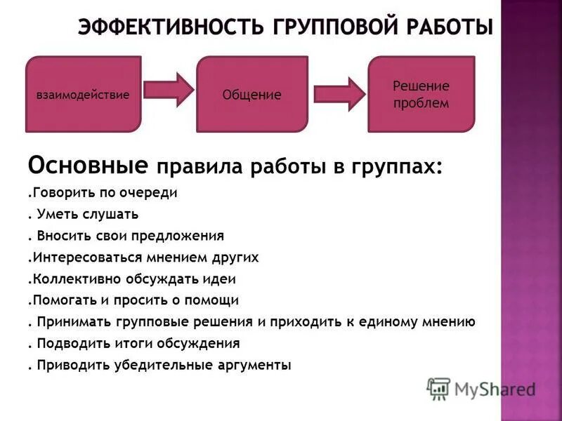 средство групповой работы