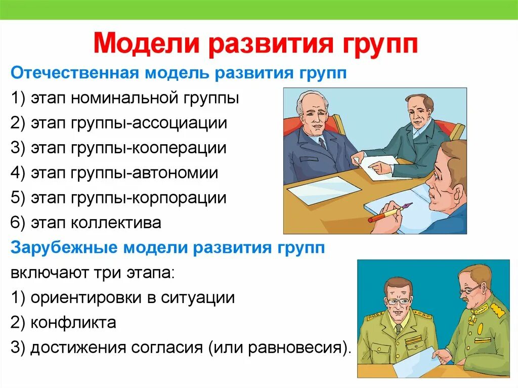 Модели развития группы