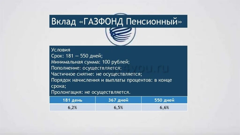 Газпромбанк 25 процентов. Вклады Газпромбанк 2021. Вклад пенсионные сбережения в Газпромбанке. ,Газпромбанк вклады ставки. Газпромбанк вклады 2020.