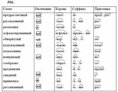 Слово с суффиксом пере. Слово с суффиксом пере. Значения суффикса ник в существительных 4 класс. Приставка пере. Слово с суффиксом пере.