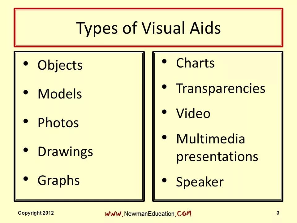 Using visual. Types of visual aids. highlights and key ideas in presentation. developing presentation techniques and visual aids. visual aids in teaching. visual aids presentation.