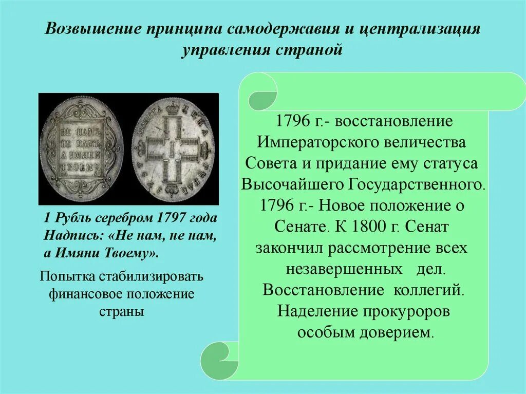 Восстановление самодержавия. 1796 1797 реформа по которой. 1796 1797 реформа по которой. 1796 1797 реформа по которой. 22 декабря 1796.