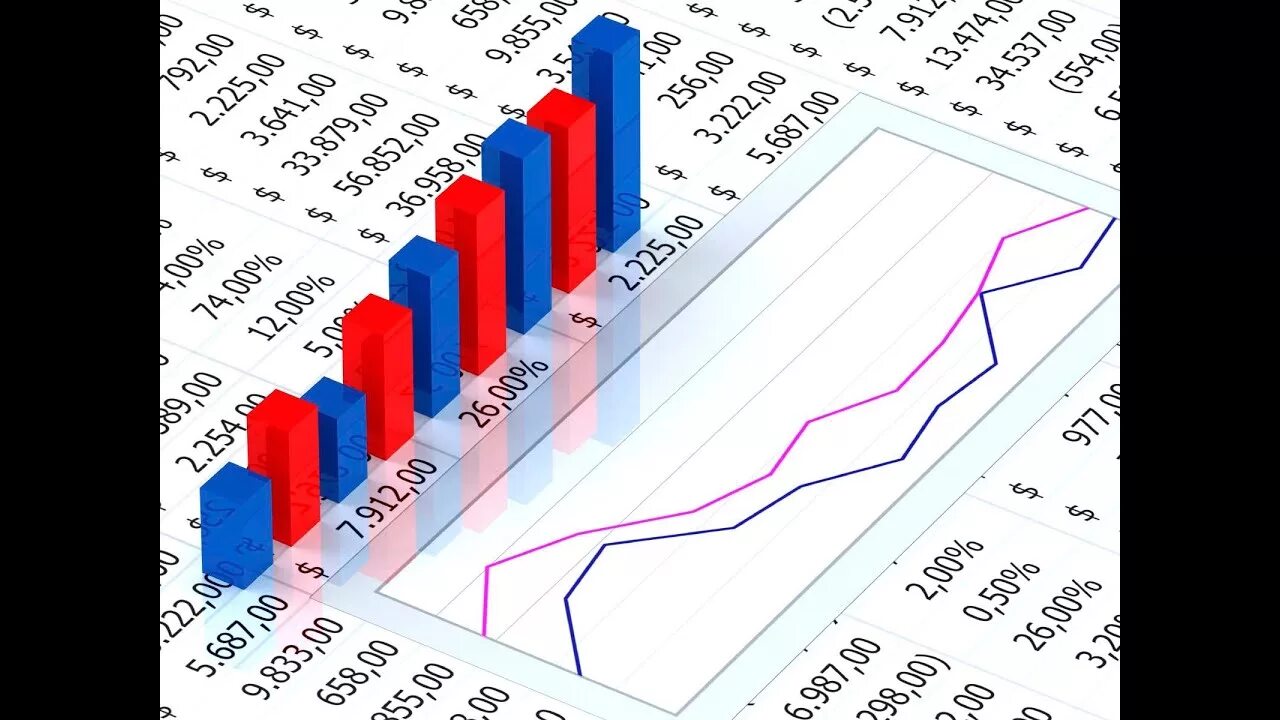 Диаграмма финансово экономическая. Финансовые графики. Графики и диаграммы. Графики инвестиций. Финансы Графика.