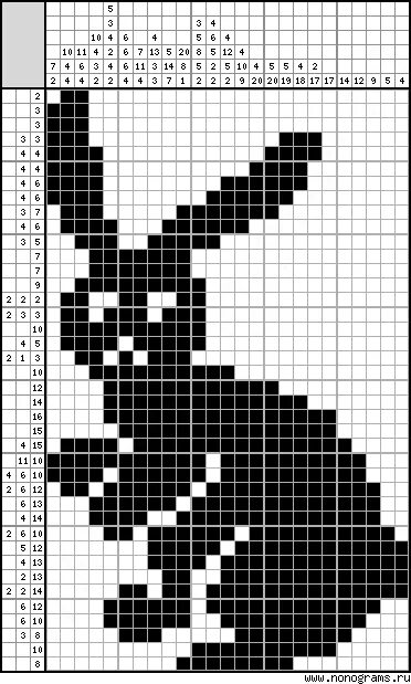 Японский кроссворд заяц. Японские кроссворды 25 на 20 заяц. Заяц японские кроссворды ответы. Ответы на японские кроссворды кролист. Горбатый заяц сканворд