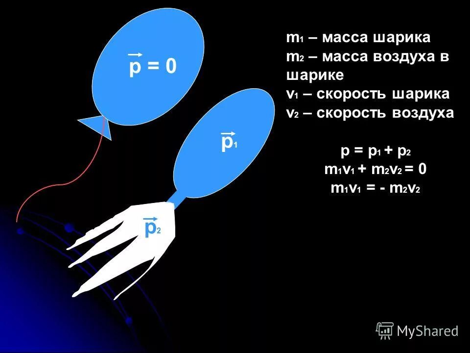 Звук выходящего воздуха. Реактивное движение воздушного шарика. Реактивное движение шарик с воздухом. Реактивное движение на примере шарика. Опыт с воздушным шариком реактивное движение.