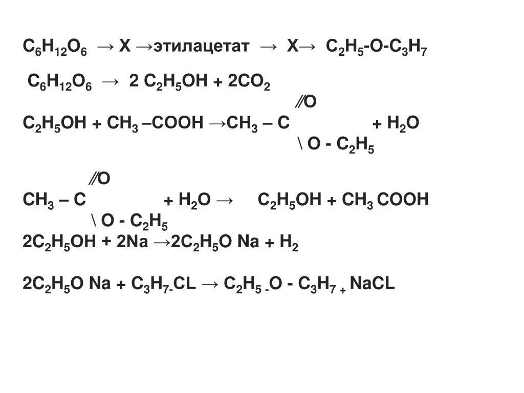 Ch 4 co2