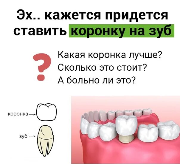 Через сколько можно вставлять зубы. Постановка коронки на зуб. Крепление коронки к зубу. Коронки зубов зубов.