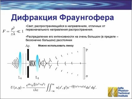 Деструктивная интерференция