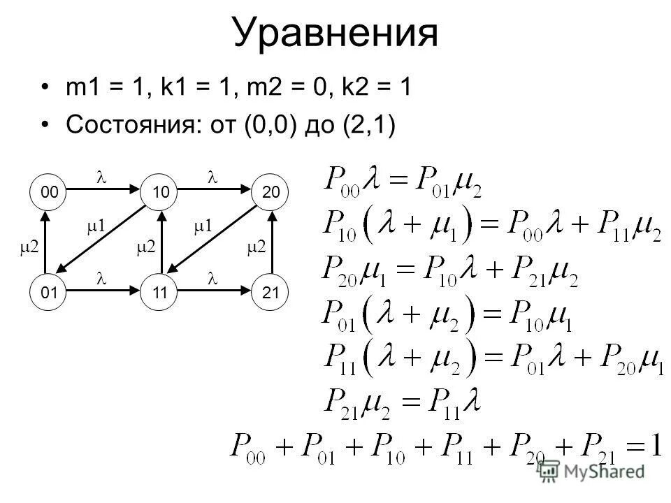 уравнение m t. при каких значениях параметра а уравнение имеет три корня. задача коши для уравнений гиперболического типа. 5m 3m 5 2m-4 решение. уравнение m t.