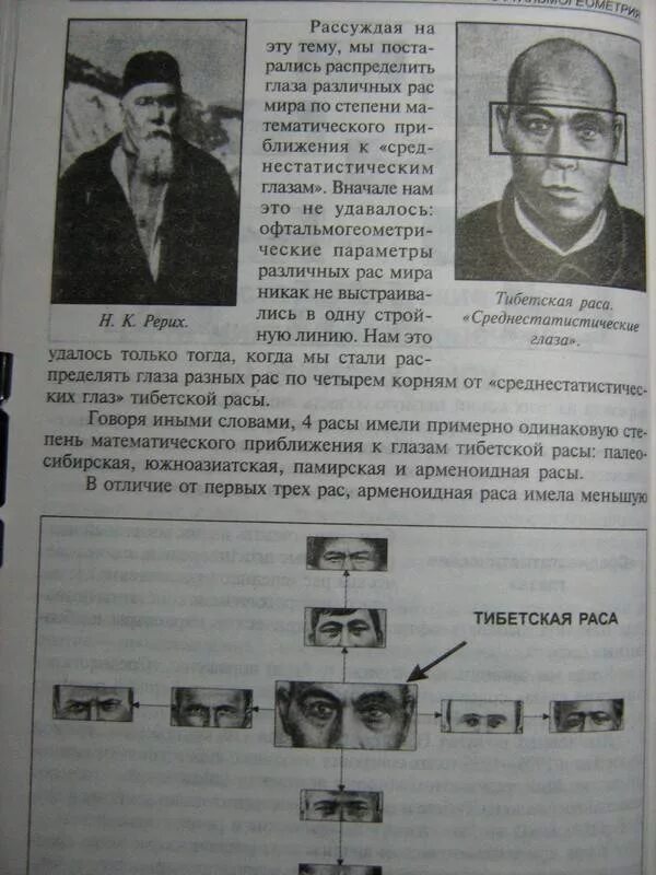 От кого мы произошли. Наташа и коты мемы. Семь дочерей евы книга. Эрнст мулдашев глаза атлантов. Древние расы лемурийцы атланты людей.